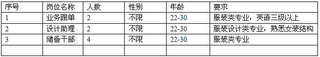 嘉兴冠誉时装有限公司