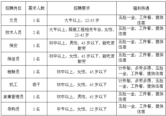 南京天美制衣有限公司